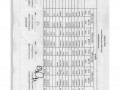 MOIT 2 ข้อ 10.แผนการใช้จ่ายงบประมาณประจำปี 2565 Image 71